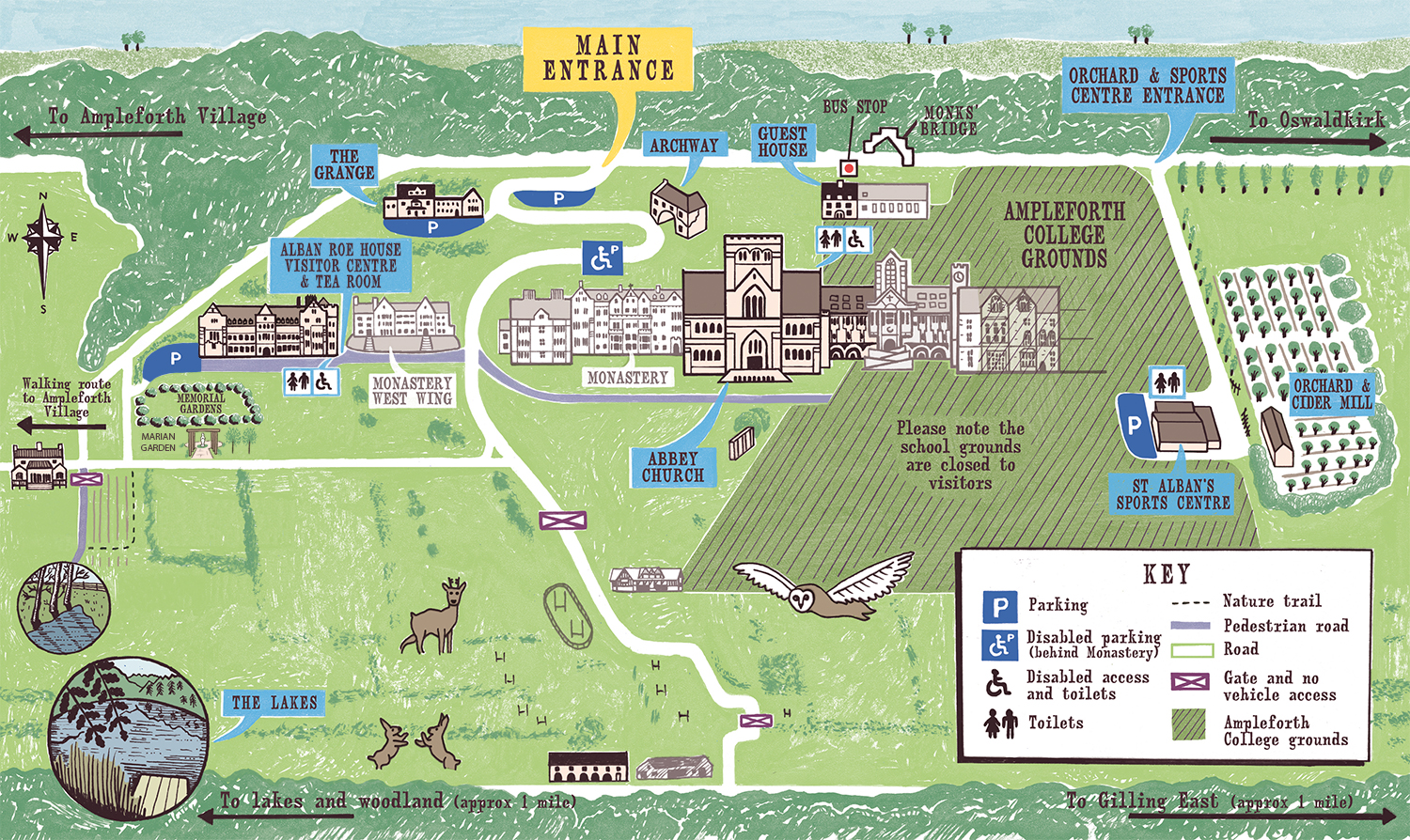 Illustrated map for visitors showing locations of key points to visit